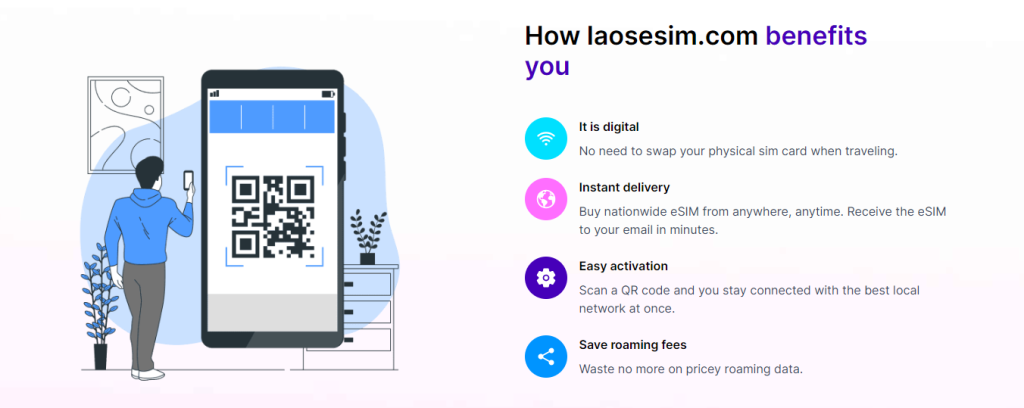 Laosesim - alternatives for Lao Telecom
